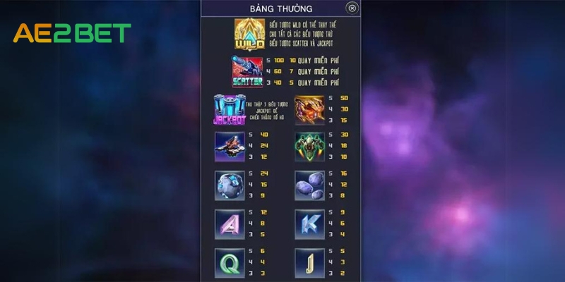 Ngân Hà Đại Chiến AE2BET.NET Chinh Phục Vũ Trụ 3 ngan ha dai chien ae2bet.net 2