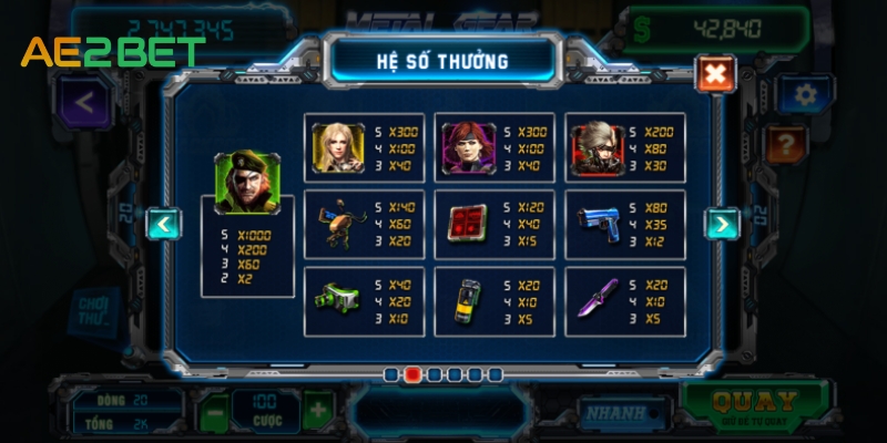 Slot Metal Gear AE2BET.NET Phần Thưởng Độc Đáo 4 slot metal gear ae2bet.net 3